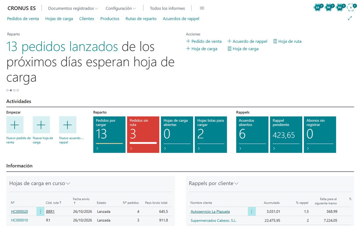 Área de trabajo de Microsoft Dynamics 365 Business Central en español con el vertical de distribución mayorista de 3L Systems: pedidos por cargar, hojas de carga en curso y rappels por cliente.
