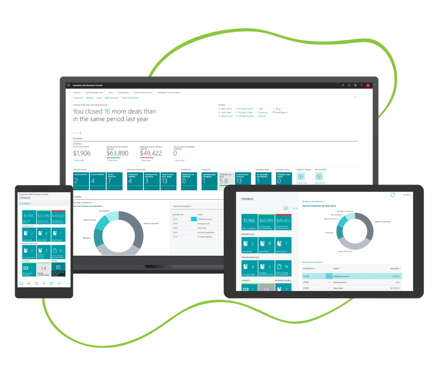 Microsoft Dynamics 365 Business Central